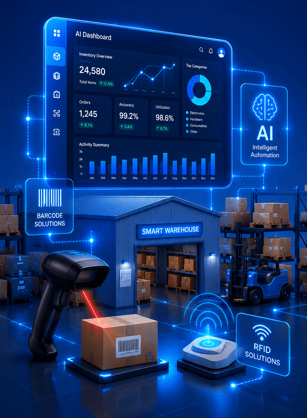 About AI Exavision